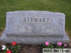 Bessie Elizabeth Dunham Stewart