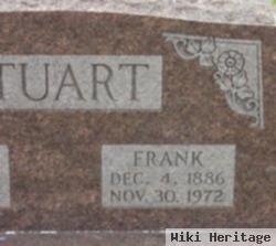 Frank Stuart