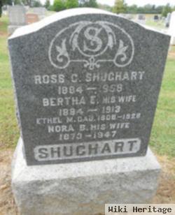 Nora B Shughart