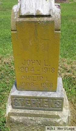 John Loyd Stephens