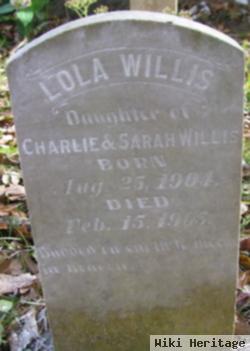 Lola Willis