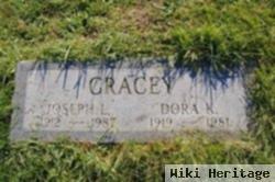 Dora K Gracey