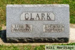 Joseph Howard Clark