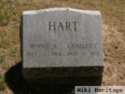 Minnie A. Brei Hart