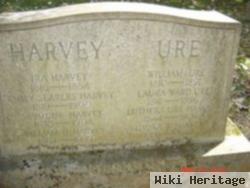 Laura W. Harvey