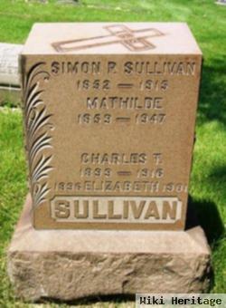Simon P. Sullivan