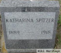 Katharina Spitzer