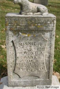 Minnie L. Shanks