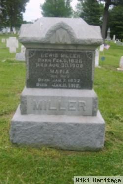 Lewis Miller