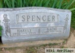 Harvey Spencer