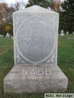 Charles P. Nabb