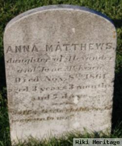 Anna Matthews Mckean