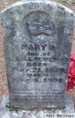 Mary D. Weyand