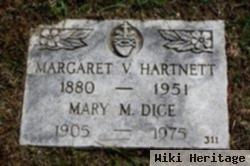 Mary M. Hartnett Dice