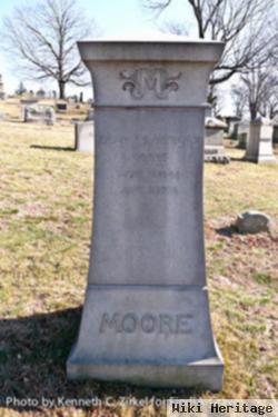 Charles Herman Moore