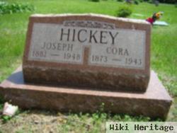 Joseph Franklin Hickey