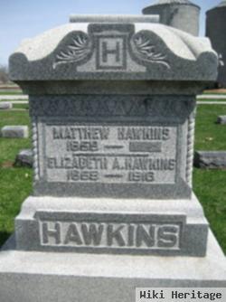 Matthew Hawkins