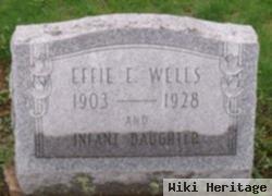 Effie E Cornell Wells