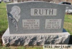 Stanley I. Ruth