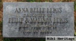 Anna Belle Lewis