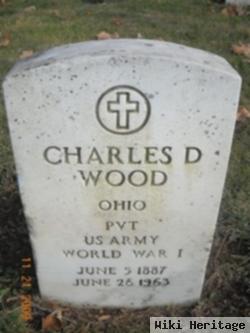 Pvt Charles D. Wood