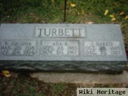 James Harris Turbett