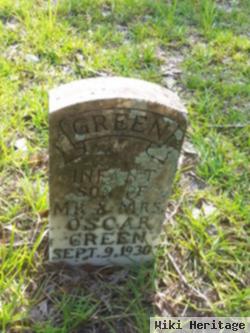 Frederick Oscar Green