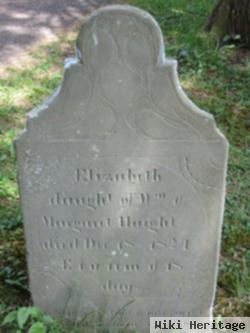 Elizabeth Haight