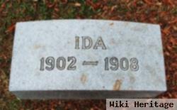 Ida Smithwick