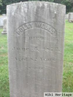 Polly Wells
