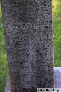 Mary Farris