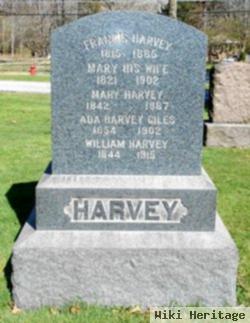 Mary H. Harvey