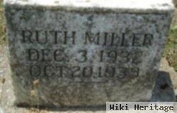 Ruth Miller