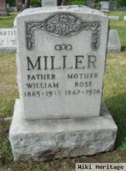 Rose Miller