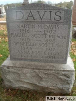 Martin Moses Davis