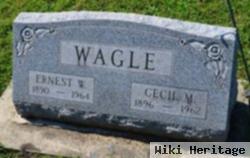 Ernest W. Wagle