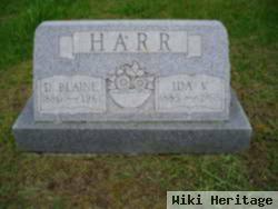 Dennis Blaine Harr