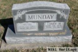 Ruth Munday