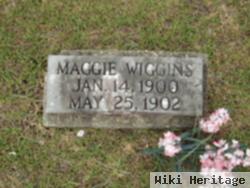 Maggie Wiggins