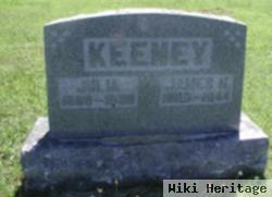 James H. Keeney