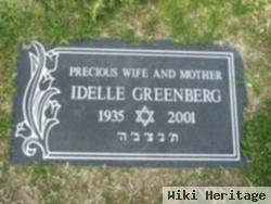 Idelle Greenberg