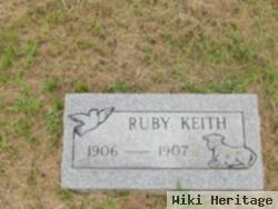 Ruby Keith