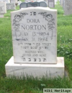 Dora Norton