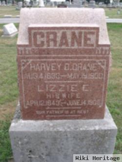 Harvey Drake Crane