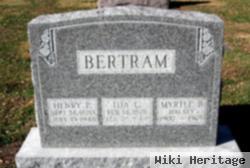 Henry Peter Bertram