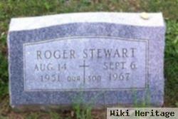 Roger Stewart