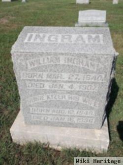 William Ingram