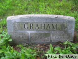 Charles Grant Graham