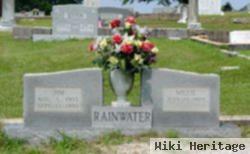 James H "jim" Rainwater