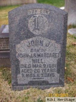 John J. Hill